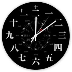 Reloj de pared Números Chinos